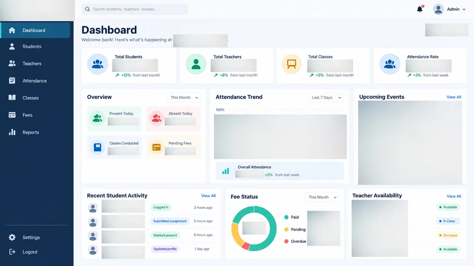 School management system dashboard for students, teachers, attendance, classes, fees and reports